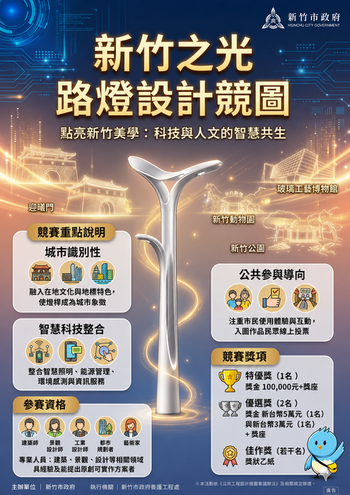 圖片說明
