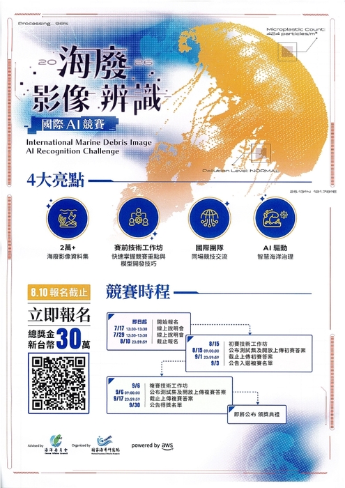 圖片說明