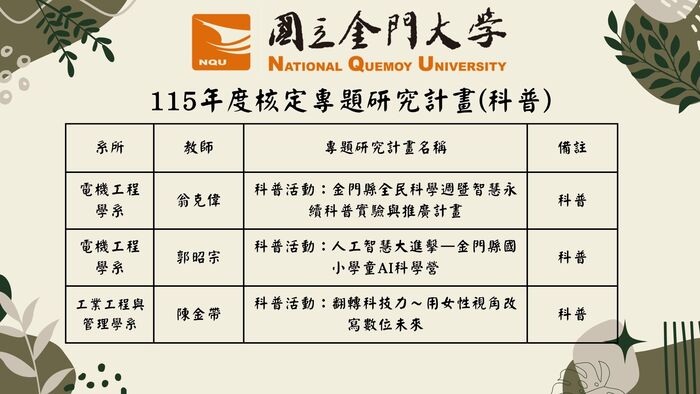 圖片說明