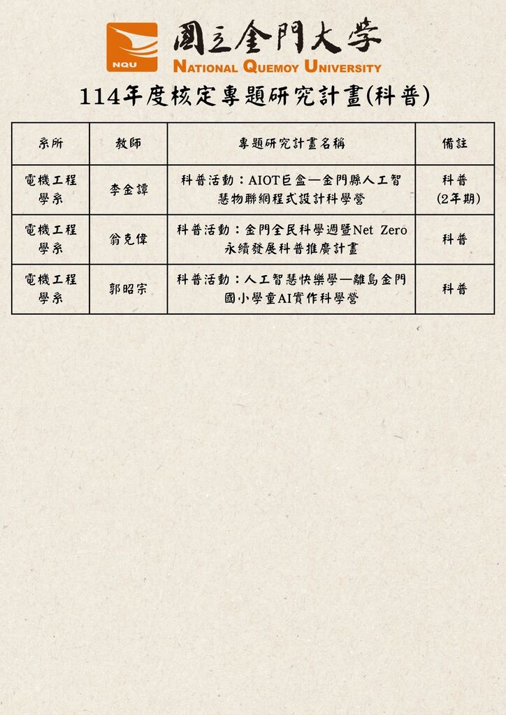 圖片說明