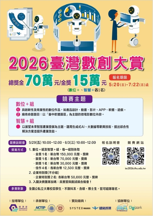 圖片說明